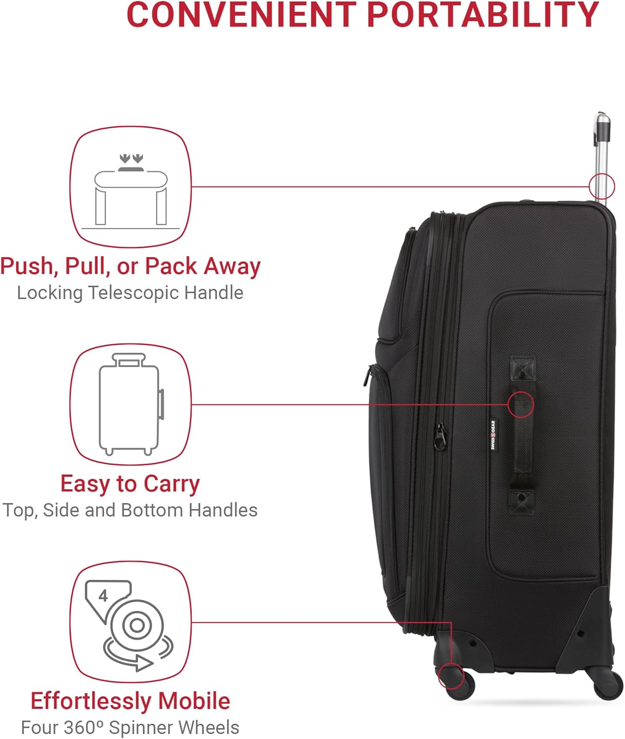 SwissGear Sion Softside Expandable Luggage, Black, Checked-Large 29-Inch - Image 2