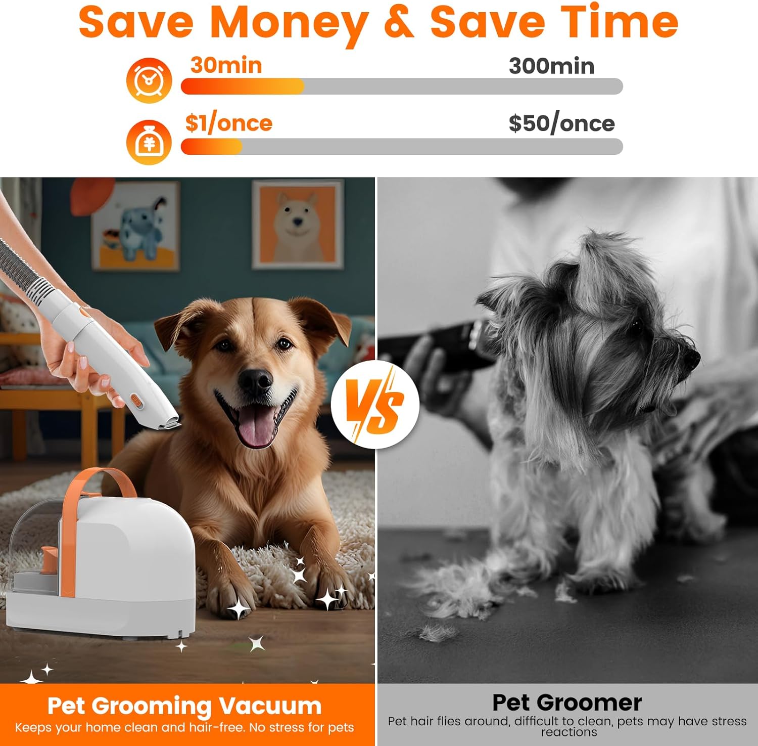 Dog Grooming Vacuum, Dog Grooming Kit with Pet Clippers, 12,000Pa Pet Hair Vacuum Pet Grooming Vacuum for Dogs, Dog Vacuum for Shedding Grooming, Low Noise Dog Shedding Brush Pet Vacuum, PG10 - Image 5