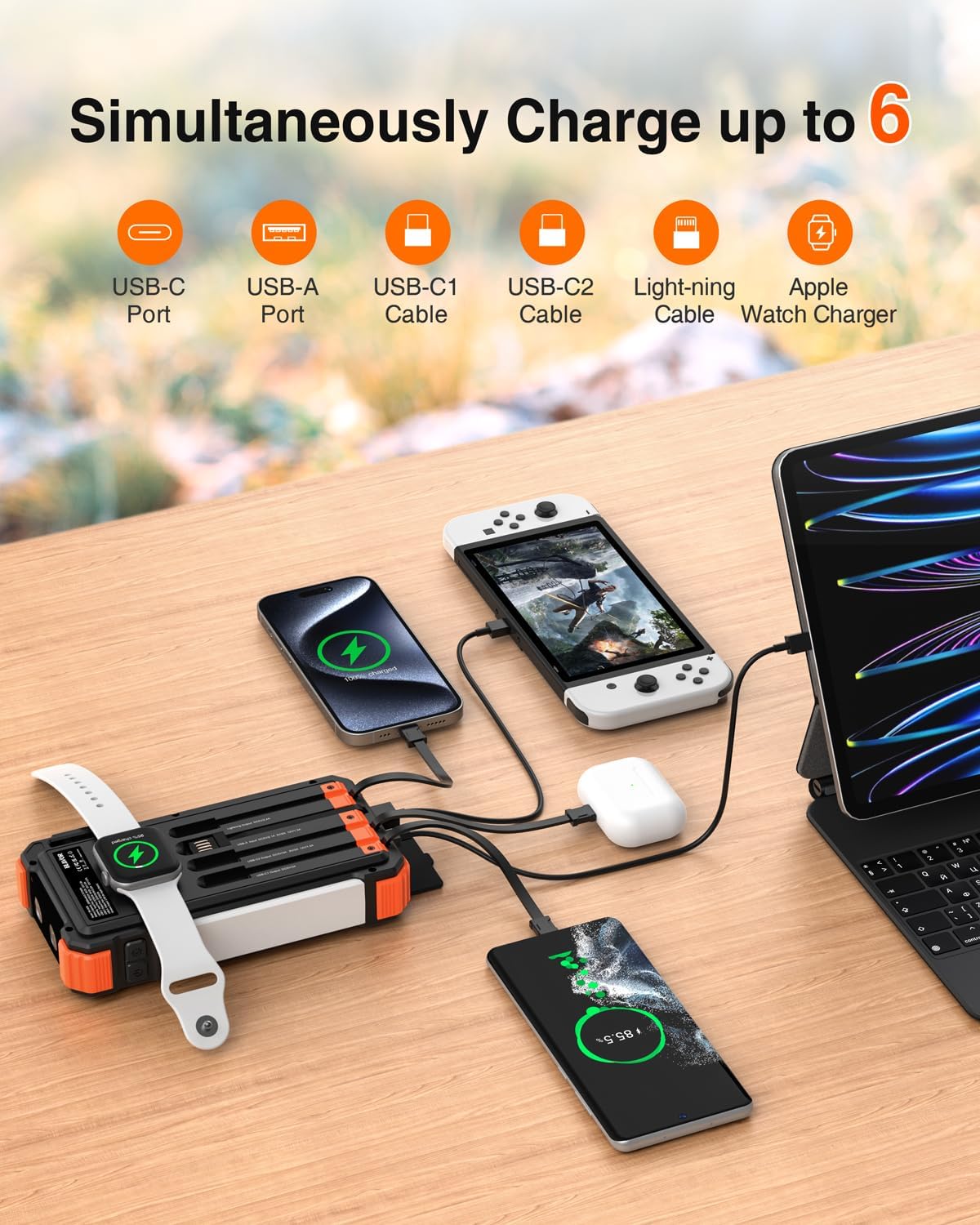 BLAVOR Solar Charger 20000mAh Built-in Cables, 20W Fast Charging Portable Power Bank with USB C, Camping Light, Flashlight, Battery Pack for iPhone 16 15 14 13 12 11, iPad, Samsung, Apple Watch - Image 2