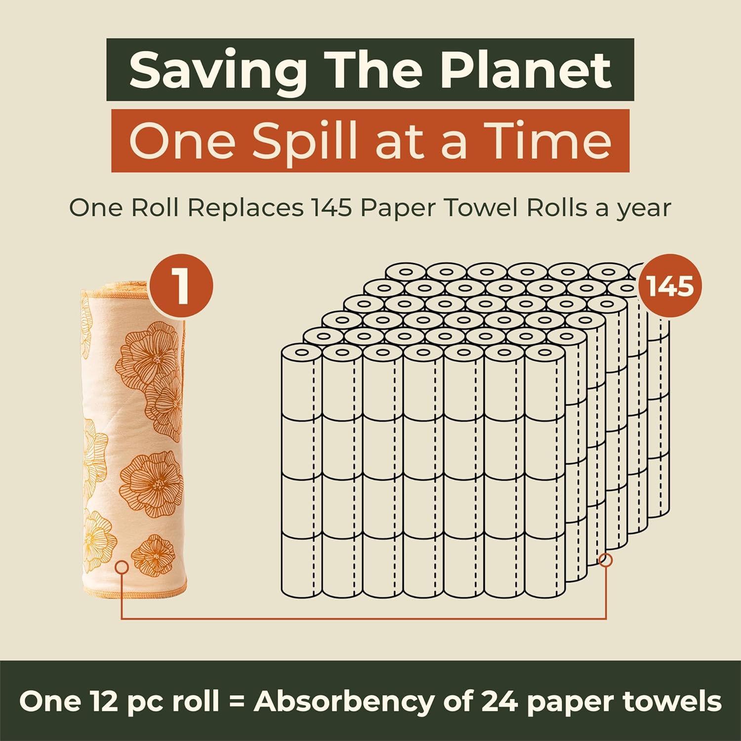 Reusable Paper Towels Washable Roll - Thick 12-pc Two Layered Ultra Absorbent Paperless Certified Organic Cotton Towels - Large Cloth Kitchen Paper Towel with Hanging Loop - Image 6
