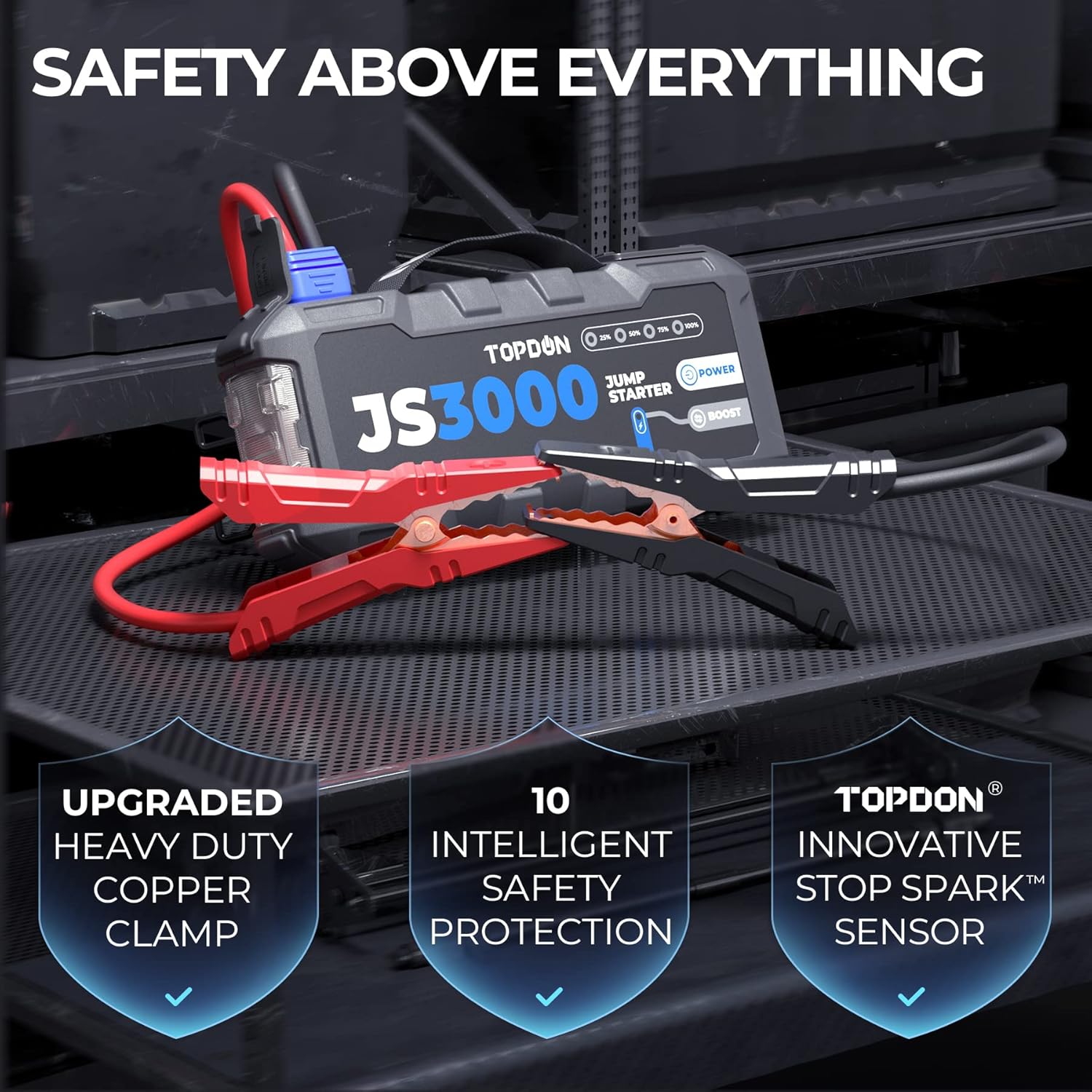 JS3000 12V 3000A Battery Booster Jump Starter Pack for Up to 9L Gas/ 7L Diesel Engines, Portable Car Battery Charger with Handle Jumper Cable and EVA Protection Case - Image 7