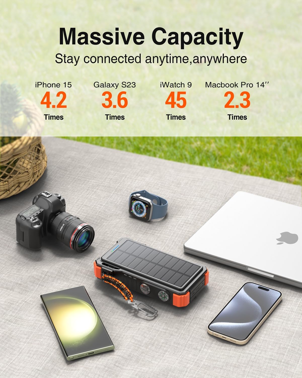 BLAVOR Solar Charger 20000mAh Built-in Cables, 20W Fast Charging Portable Power Bank with USB C, Camping Light, Flashlight, Battery Pack for iPhone 16 15 14 13 12 11, iPad, Samsung, Apple Watch - Image 4