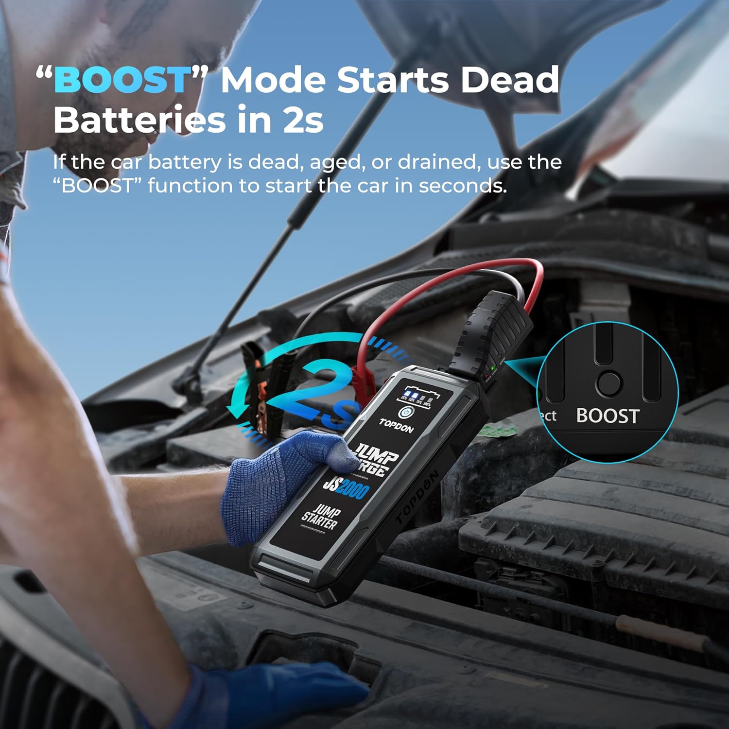 Car Battery Jump Starter, TOPDON 2000A Peak Battery Jump Starter for Up to 8L Gas/6L Diesel Engines, 12V Portable Battery Booster Jump Starter Pack with Jumper Cables and EVA Protection Case - Image 2
