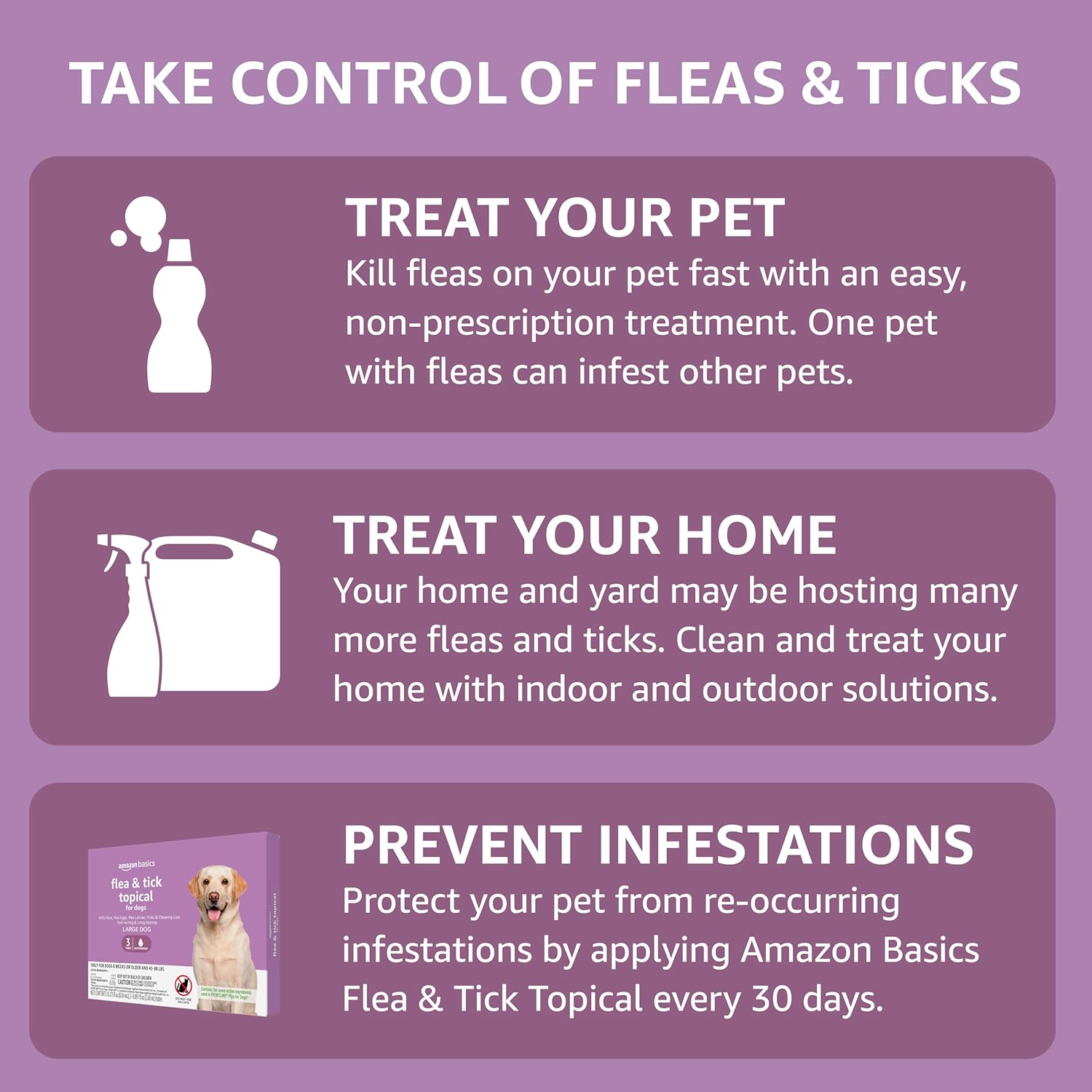 Amazon Basics Flea and Tick Topical Treatment for Large Dogs (45-88 pounds), Unscented, 3 Count (Previously Solimo) - Image 5